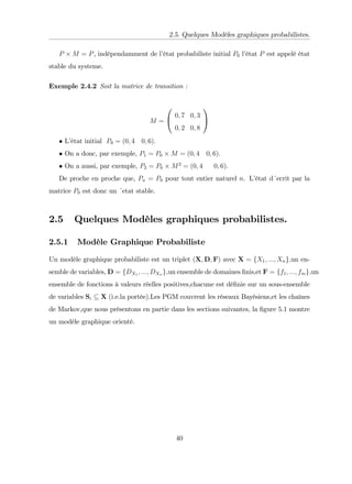 2.5. Quelques Modèles graphiques probabilistes.
P M = P, indépendamment de l’
état probabiliste initial P0 l’
état P est appelé état
stable du systeme.
Exemple 2.4.2 Soit la matrice de transition :
M =
0
@
0; 7 0; 3
0; 2 0; 8
1
A
L’
état initial P0 = (0; 4 0; 6):
On a donc, par exemple, P1 = P0 M = (0; 4 0; 6):
On a aussi, par exemple, P2 = P0 M2
= (0; 4 0; 6):
De proche en proche que, Pn = P0 pour tout entier naturel n. L’
état d´ecrit par la
matrice P0 est donc un ´etat stable.
2.5 Quelques Modèles graphiques probabilistes.
2.5.1 Modèle Graphique Probabiliste
Un modèle graphique probabiliste est un triplet (X; D; F) avec X = fX1; :::; Xng;un en-
semble de variables, D = fDX1 ; :::; DXn g,un ensemble de domaines …nis,et F = ff1; :::; fmg;un
ensemble de fonctions à valeurs réelles positives,chacune est dé…nie sur un sous-ensemble
de variables Si X (i.e.la portée).Les PGM couvrent les réseaux Bayésiens,et les chaînes
de Markov,que nous présentons en partie dans les sections suivantes, la …gure 5.1 montre
un modéle graphique orienté.
40
 
