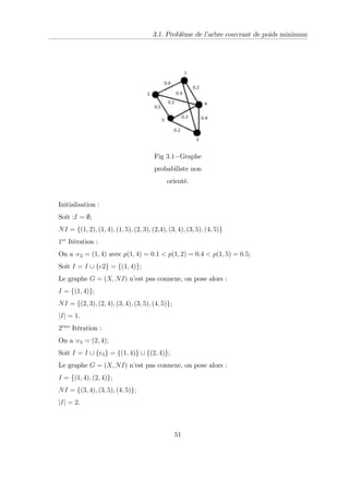 3.1. Problème de l’
arbre couvrant de poids minimum
Fig 3:1 Graphe
probabiliste non
orienté.
Initialisation :
Soit :I = ;;
NI = f(1; 2); (1; 4); (1; 5); (2; 3); (2,4); (3; 4); (3; 5); (4; 5)g
1er
Itération :
On a :e2 = (1; 4) avec p(1; 4) = 0:1 < p(1; 2) = 0:4 < p(1; 5) = 0:5;
Soit I = I [ fe2g = f(1; 4)g;
Le graphe G = (X; NI) n’
est pas connexe, on pose alors :
I = f(1; 4)g;
NI = f(2; 3); (2; 4); (3; 4); (3; 5); (4; 5)g;
jIj = 1.
2éme
Itération :
On a :e5 = (2; 4);
Soit I = I [ fe5g = f(1; 4)g [ f(2; 4)g;
Le graphe G = (X; NI) n’
est pas connexe, on pose alors :
I = f(1; 4); (2; 4)g;
NI = f(3; 4); (3; 5); (4; 5)g;
jIj = 2.
51
 