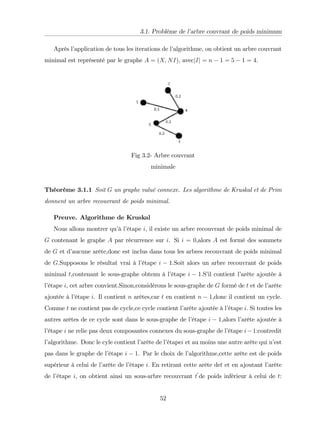 3.1. Problème de l’
arbre couvrant de poids minimum
Aprés l’
application de tous les iterations de l’
algorithme, on obtient un arbre couvrant
minimal est représenté par le graphe A = (X; NI), avecjIj = n 1 = 5 1 = 4.
Fig 3.2- Arbre couvrant
minimale
Théorème 3.1.1 Soit G un graphe valué connexe. Les algorithme de Kruskal et de Prim
donnent un arbre recouvrant de poids minimal.
Preuve. Algorithme de Kruskal
Nous allons montrer qu’
à l’
étape i, il existe un arbre recouvrant de poids minimal de
G contenant le graphe A par récurrence sur i. Si i = 0,alors A est formé des sommets
de G et d’
aucune arête,donc est inclus dans tous les arbres recouvrant de poids minimal
de G.Supposons le résultat vrai à l’
étape i 1.Soit alors un arbre recouvrant de poids
minimal t,contenant le sous-graphe obtenu à l’
étape i 1.S’
il contient l’
arête ajoutée à
l’
étape i, cet arbre convient.Sinon,considérons le sous-graphe de G formé de t et de l’
arête
ajoutée à l’
étape i. Il contient n arêtes,car t en contient n 1,donc il contient un cycle.
Comme t ne contient pas de cycle,ce cycle contient l’
arête ajoutée à l’
étape i: Si toutes les
autres arêtes de ce cycle sont dans le sous-graphe de l’
étape i 1,alors l’
arête ajoutée à
l’
étape i ne relie pas deux composantes connexes du sous-graphe de l’
étape i 1:contredit
l’
algorithme. Donc le cyle contient l’
arête de l’
étapei et au moins une autre arête qui n’
est
pas dans le graphe de l’
étape i 1. Par le choix de l’
algorithme,cette arête est de poids
supérieur à celui de l’
arête de l’
étape i: En retirant cette arête det et en ajoutant l’
arête
de l’
étape i, on obtient ainsi un sous-arbre recouvrant t
0
de poids inférieur à celui de t:
52
 
