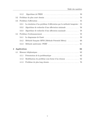 Table des matières
3.1.2 Algorithme de PRIM . . . . . . . . . . . . . . . . . . . . . . . . . 50
3.2 Problème du plus court chemin . . . . . . . . . . . . . . . . . . . . . . . . 54
3.3 Problème d’
a¤ectation . . . . . . . . . . . . . . . . . . . . . . . . . . . . . 55
3.3.1 La résolution d’
un probléme d’
a¤ectation par la méthode hongroise : 55
3.3.2 Algorithme de recherche d’
une a¤ectation minimale . . . . . . . . . 56
3.3.3 Algorithme de recherche d’
une a¢ ctation maximale . . . . . . . . . 58
3.4 Problème d’
ordonnancement . . . . . . . . . . . . . . . . . . . . . . . . . . 58
3.4.1 Le diagramme de Gantt . . . . . . . . . . . . . . . . . . . . . . . . 59
3.4.2 Méthode française MPM (Méthode Potentiel Métra) . . . . . . . . 60
3.4.3 Méthode américaine: PERT . . . . . . . . . . . . . . . . . . . . . . 61
4 Applications 62
4.1 Réseaux téléphoniques . . . . . . . . . . . . . . . . . . . . . . . . . . . . . 62
4.1.1 Présentation de la problématique . . . . . . . . . . . . . . . . . . . 62
4.1.2 Modélisation du problème sous forme d’
un réseaux . . . . . . . . . 62
4.1.3 Problème de plus long chemin . . . . . . . . . . . . . . . . . . . . . 76
v
 