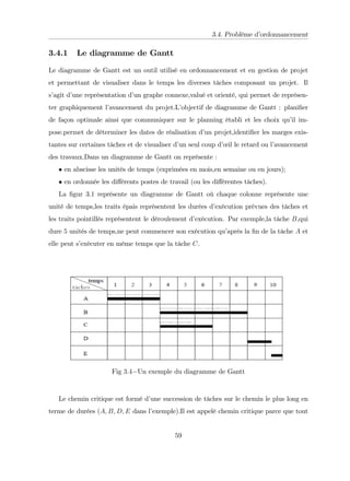 3.4. Problème d’
ordonnancement
3.4.1 Le diagramme de Gantt
Le diagramme de Gantt est un outil utilisé en ordonnancement et en gestion de projet
et permettant de visualiser dans le temps les diverses tâches composant un projet. Il
s’
agit d’
une représentation d’
un graphe connexe,valué et orienté, qui permet de représen-
ter graphiquement l’
avancement du projet.L’
objectif de diagramme de Gantt : plani…er
de façon optimale ainsi que communiquer sur le planning établi et les choix qu’
il im-
pose.permet de déterminer les dates de réalisation d’
un projet,identi…er les marges exis-
tantes sur certaines tâches et de visualiser d’
un seul coup d’
œil le retard ou l’
avancement
des travaux.Dans un diagramme de Gantt on représente :
en abscisse les unités de temps (exprimées en mois,en semaine ou en jours);
en ordonnée les di¤érents postes de travail (ou les di¤érentes tâches).
La …gur 3.1 représente un diagramme de Gantt où chaque colonne représente une
unité de temps,les traits épais représentent les durées d’
exécution prévues des tâches et
les traits pointillés représentent le déroulement d’
exécution. Par exemple,la tâche B,qui
dure 5 unités de temps,ne peut commencer son exécution qu’
après la …n de la tâche A et
elle peut s’
exécuter en même temps que la tâche C.
Fig 3:4 Un exemple du diagramme de Gantt
Le chemin critique est formé d’
une succession de tâches sur le chemin le plus long en
terme de durées (A; B; D; E dans l’
exemple).Il est appelé chemin critique parce que tout
59
 