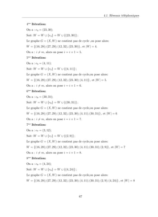 4.1. Réseaux téléphoniques
4me
Itération:
On a : e4 = (23; 30);
Soit :W = W [ fe4g = W [ f(23; 30)g ;
Le graphe G = (X; W) ne contient pas de cycle ,on pose alors:
W = f(16; 28); (27; 29); (12; 32); (23; 30)g ; et jWj = 4:
On a : i 6= m; alors on pose i = i + 1 = 5:
5me
Itération:
On a : e5 = (4; 11);
Soit :W = W [ fe5g = W [ f(4; 11)g ;
Le graphe G = (X; W) ne contient pas de cycle,on pose alors:
W = f(16; 28); (27; 29); (12; 32); (23; 30); (4; 11)g ; et jWj = 5:
On a : i 6= m; alors on pose i = i + 1 = 6:
6me
Itération:
On a : e6 = (30; 31);
Soit :W = W [ fe6g = W [ f(30; 31)g ;
Le graphe G = (X; W) ne contient pas de cycle,on pose alors:
W = f(16; 28); (27; 29); (12; 32); (23; 30); (4; 11); (30; 31)g ; et jWj = 6
On a : i 6= m; alors on pose i = i + 1 = 7:
7me
Itération:
On a : e7 = (3; 12);
Soit :W = W [ fe7g = W [ f(2; 9)g ;
Le graphe G = (X; W) ne contient pas de cycle,on pose alors:
W = f(16; 28); (27; 29); (12; 32); (23; 30); (4; 11); (30; 31); (2; 9)g ; et jWj = 7
On a : i 6= m; alors on pose i = i + 1 = 8:
8me
Itération:
On a : e8 = (4; 24);
Soit :W = W [ fe8g = W [ f(4; 24)g ;
Le graphe G = (X; W) ne contient pas de cycle,on pose alors:
W = f(16; 28); (27; 29); (12; 32); (23; 30); (4; 11); (30; 31); (2; 9); (4; 24)g ; et jWj = 8
67
 