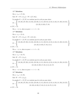 4.1. Réseaux téléphoniques
13me
Itération:
On a : e13 = (7; 18);
Soit :W = W [ fe13g = W [ f(7; 18)g ;
Le graphe G = (X; W) ne contient pas de cycle,on pose alors:
W =
8
<
:
(16; 28); (27; 29); (12; 32); (23; 30); (4; 11); (30; 31); (2; 9); (4; 24); (11; 29); (18; 25);
(21; 22); (8; 20); (7; 18)
9
=
;
;
et jWj = 13:
On a : i 6= m; alors on pose i = i + 1 = 14:
14me
Itération:
On a : e14 = (3; 4);
Soit :W = W [ fe14g = W [ f(3; 4)g ;
Le graphe G = (X; W) ne contient pas de cycle,on pose alors:
W =
8
<
:
(16; 28); (27; 29); (12; 32); (23; 30); (4; 11); (30; 31); (2; 9); (4; 24); (11; 29); (18; 25);
(21; 22); (8; 20); (7; 18); (3; 4)
9
=
;
;
et jWj = 14:
On a : i 6= m; alors on pose i = i + 1 = 15:
15me
Itération:
On a : e15 = (6; 17);
Soit :W = W [ fe15g ;
Le graphe G = (X; W) ne contient pas de cycle,on pose alors:
W =
8
<
:
(16; 28); (27; 29); (12; 32); (23; 30); (4; 11); (30; 31); (2; 9); (4; 24); (11; 29); (18; 25);
(21; 22); (8; 20); (7; 18); (3; 4); (6; 17)
9
=
;
;
et jWj = 15:
On a : i 6= m; alors on pose i = i + 1 = 16:
16me
Itération:
On a : e16 = (5; 19);
Soit :W = W [ fe16g ;
Le graphe G = (X; W) ne contient pas de cycle,on pose alors:
W =
8
<
:
(16; 28); (27; 29); (12; 32); (23; 30); (4; 11); (30; 31); (2; 9); (4; 24); (11; 29); (18; 25);
(21; 22); (8; 20); (7; 18); (3; 4); (6; 17); (5; 19)
9
=
;
;
et jWj = 16:
69
 
