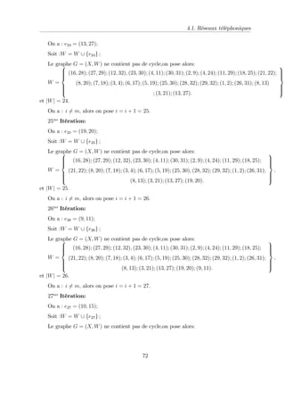 4.1. Réseaux téléphoniques
On a : e24 = (13; 27);
Soit :W = W [ fe24g ;
Le graphe G = (X; W) ne contient pas de cycle,on pose alors:
W =
8
>
>
>
<
>
>
>
:
(16; 28); (27; 29); (12; 32); (23; 30); (4; 11); (30; 31); (2; 9); (4; 24); (11; 29); (18; 25); (21; 22);
(8; 20); (7; 18); (3; 4); (6; 17); (5; 19); (25; 30); (28; 32); (29; 32); (1; 2); (26; 31); (8; 13)
; (3; 21); (13; 27):
9
>
>
>
=
>
>
>
;
et jWj = 24:
On a : i 6= m; alors on pose i = i + 1 = 25:
25me
Itération:
On a : e25 = (19; 20);
Soit :W = W [ fe25g ;
Le graphe G = (X; W) ne contient pas de cycle,on pose alors:
W =
8
>
>
>
<
>
>
>
:
(16; 28); (27; 29); (12; 32); (23; 30); (4; 11); (30; 31); (2; 9); (4; 24); (11; 29); (18; 25);
(21; 22); (8; 20); (7; 18); (3; 4); (6; 17); (5; 19); (25; 30); (28; 32); (29; 32); (1; 2); (26; 31);
(8; 13); (3; 21); (13; 27); (19; 20):
9
>
>
>
=
>
>
>
;
;
et jWj = 25:
On a : i 6= m; alors on pose i = i + 1 = 26:
26me
Itération:
On a : e26 = (9; 11);
Soit :W = W [ fe26g ;
Le graphe G = (X; W) ne contient pas de cycle,on pose alors:
W =
8
>
>
>
<
>
>
>
:
(16; 28); (27; 29); (12; 32); (23; 30); (4; 11); (30; 31); (2; 9); (4; 24); (11; 29); (18; 25);
(21; 22); (8; 20); (7; 18); (3; 4); (6; 17); (5; 19); (25; 30); (28; 32); (29; 32); (1; 2); (26; 31);
(8; 13); (3; 21); (13; 27); (19; 20); (9; 11):
9
>
>
>
=
>
>
>
;
;
et jWj = 26:
On a : i 6= m; alors on pose i = i + 1 = 27:
27me
Itération:
On a : e27 = (10; 15);
Soit :W = W [ fe27g ;
Le graphe G = (X; W) ne contient pas de cycle,on pose alors:
72
 