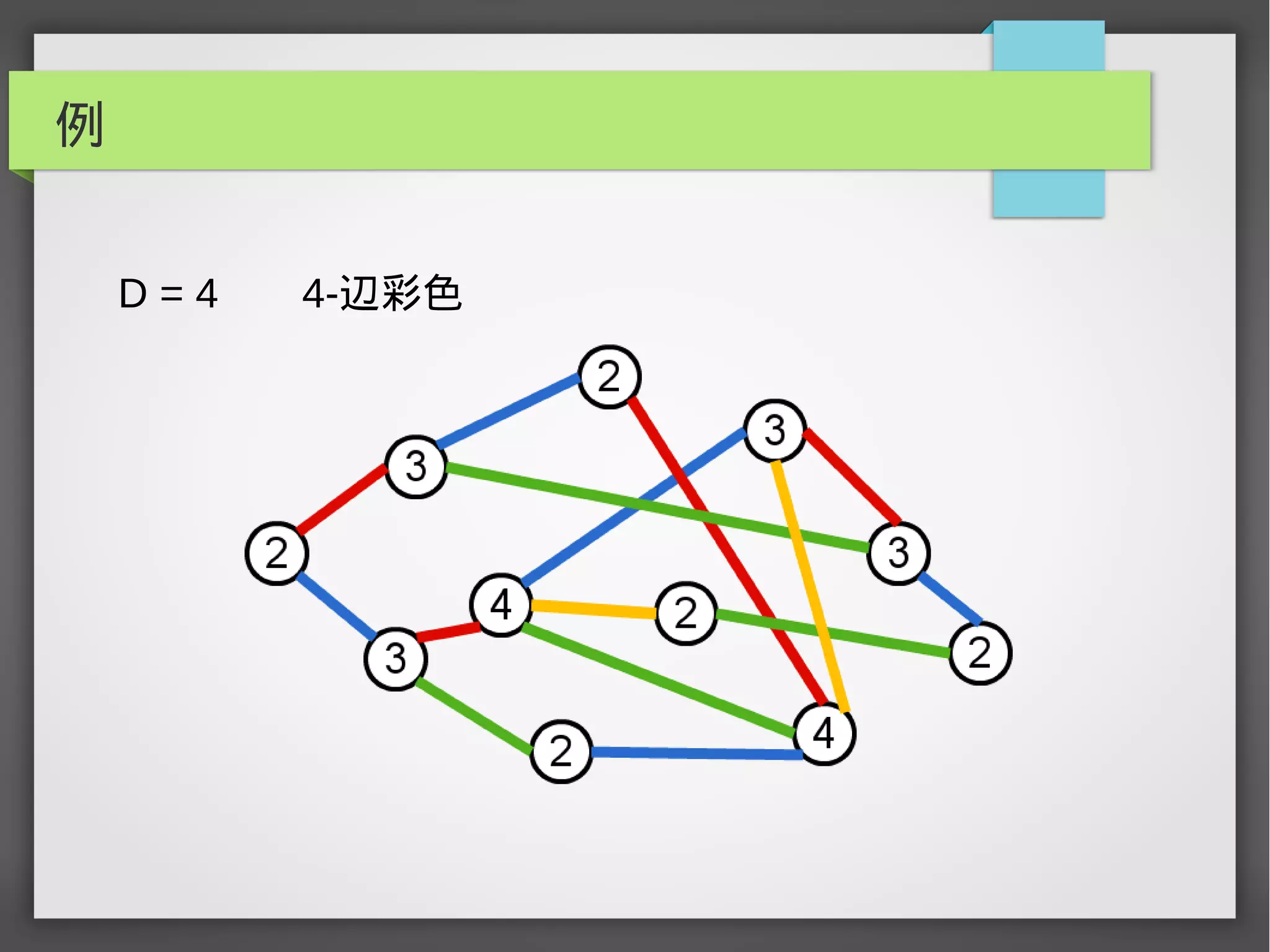 例
D = 4　　4-辺彩色
 