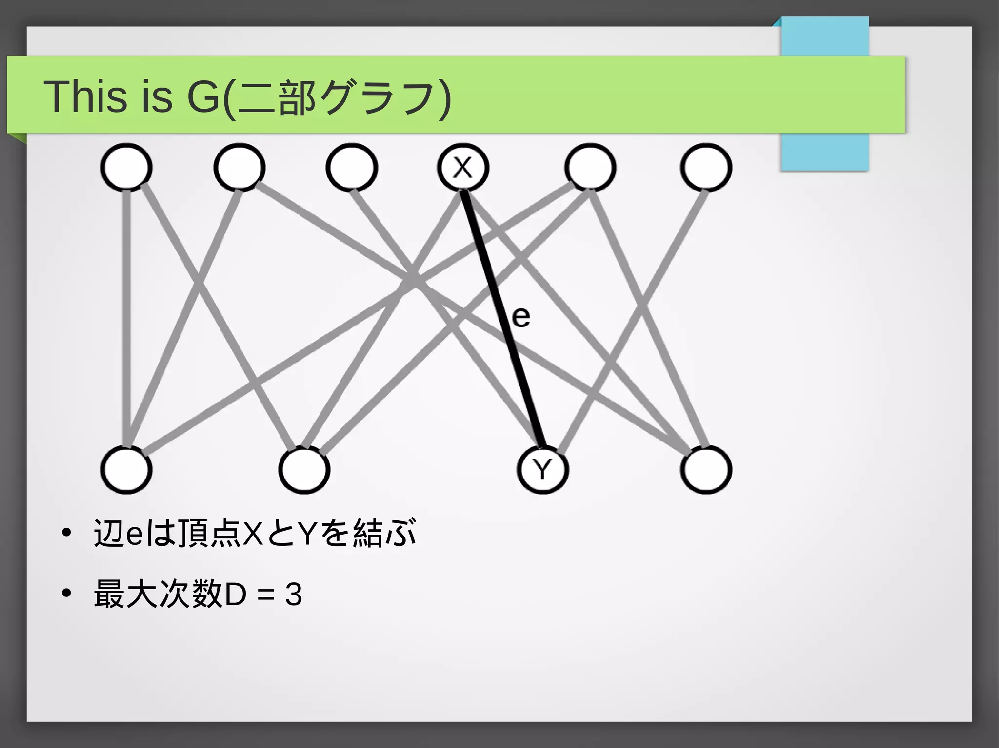 This is G(二部グラフ)
●
辺eは頂点XとYを結ぶ
●
最大次数D = 3
 