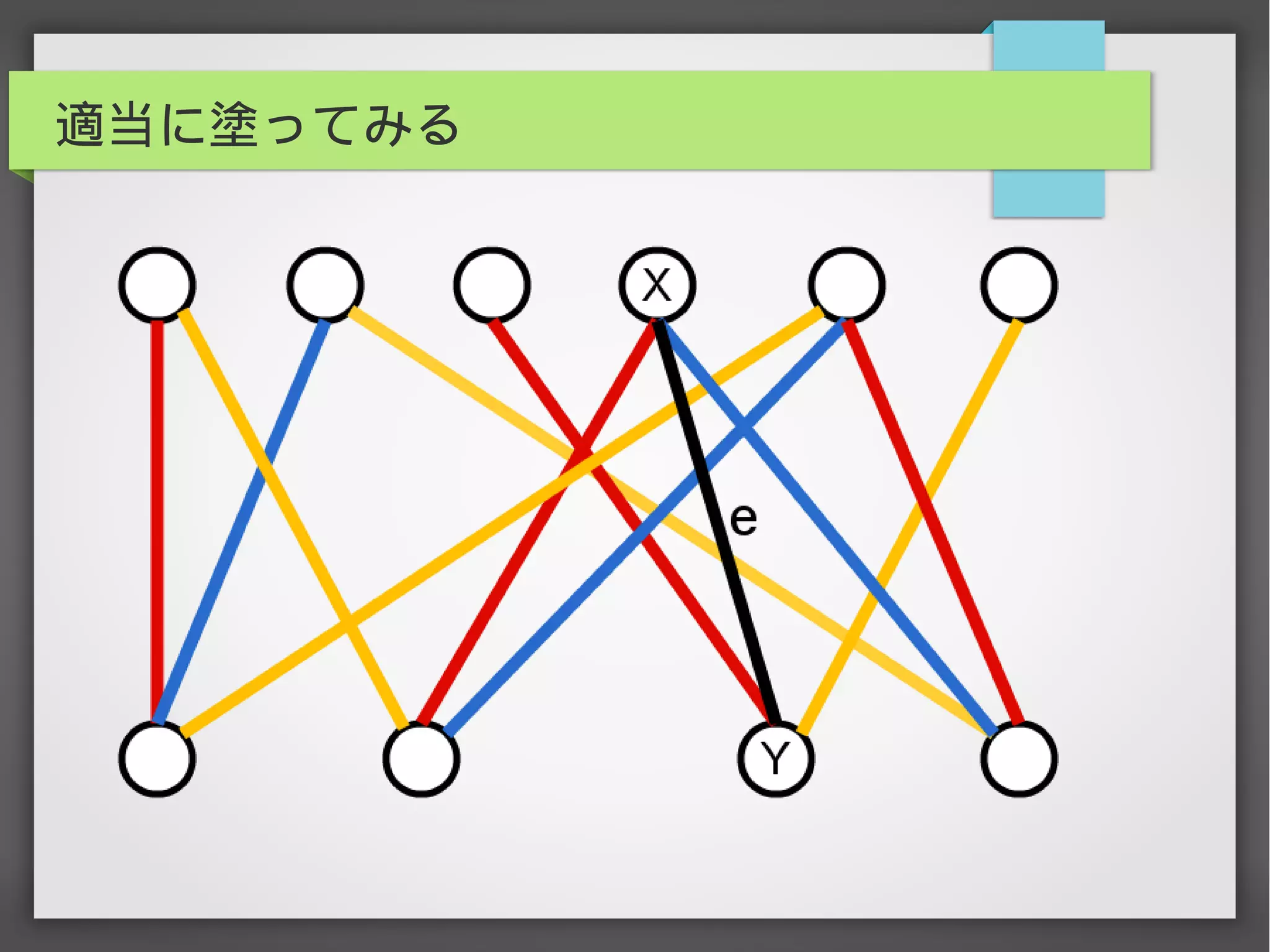 適当に塗ってみる
 