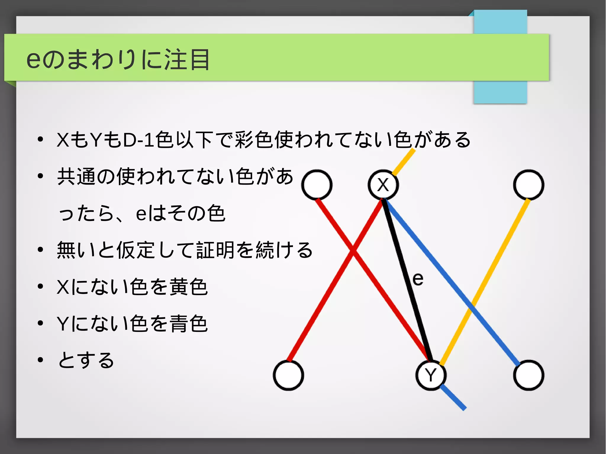 eのまわりに注目
●
XもYもD-1色以下で彩色使われてない色がある
●
共通の使われてない色があ
ったら、eはその色
●
無いと仮定して証明を続ける
●
Xにない色を黄色
●
Yにない色を青色
●
とする
 