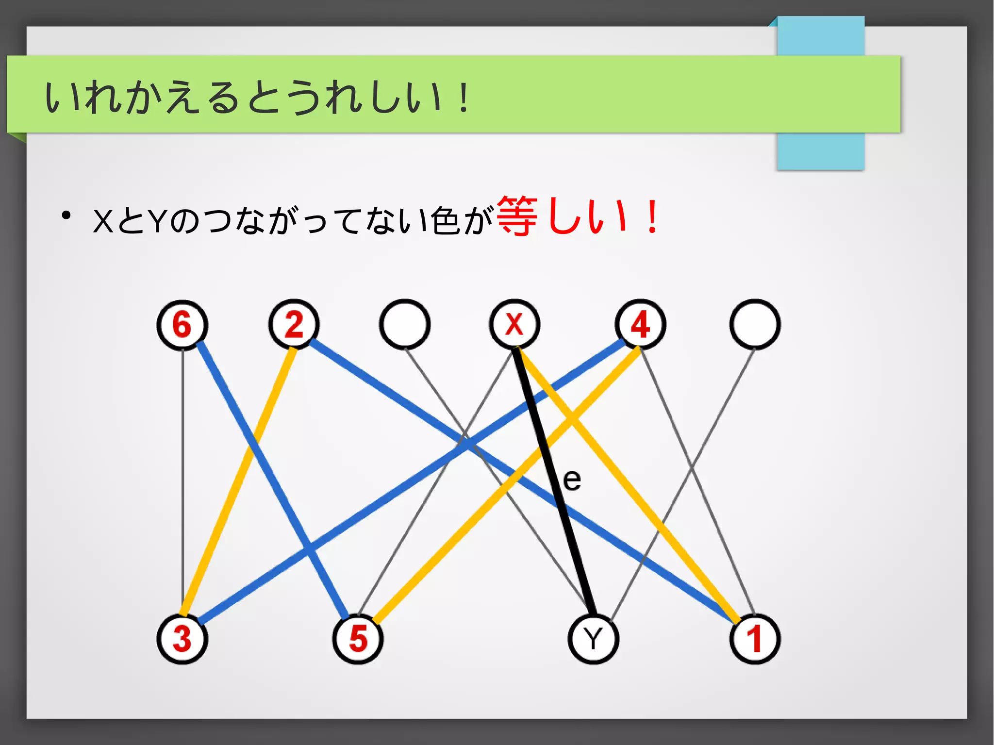 いれかえるとうれしい！
●
XとYのつながってない色が等しい！
 