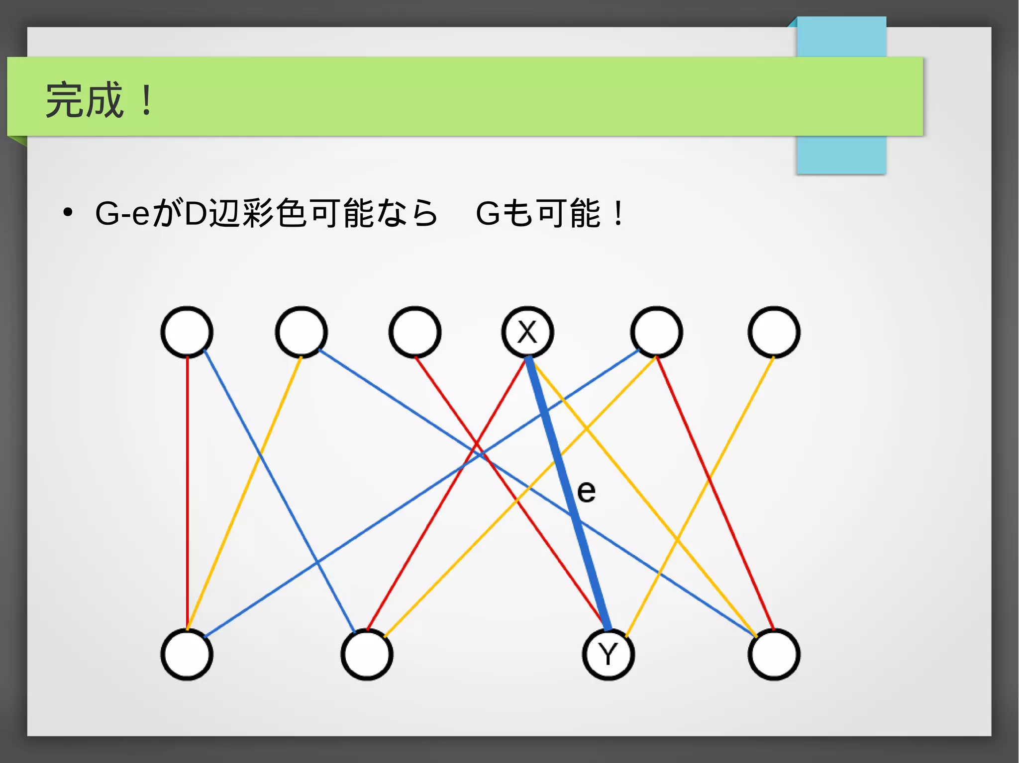 完成！
●
G-eがD辺彩色可能なら　Gも可能！
 