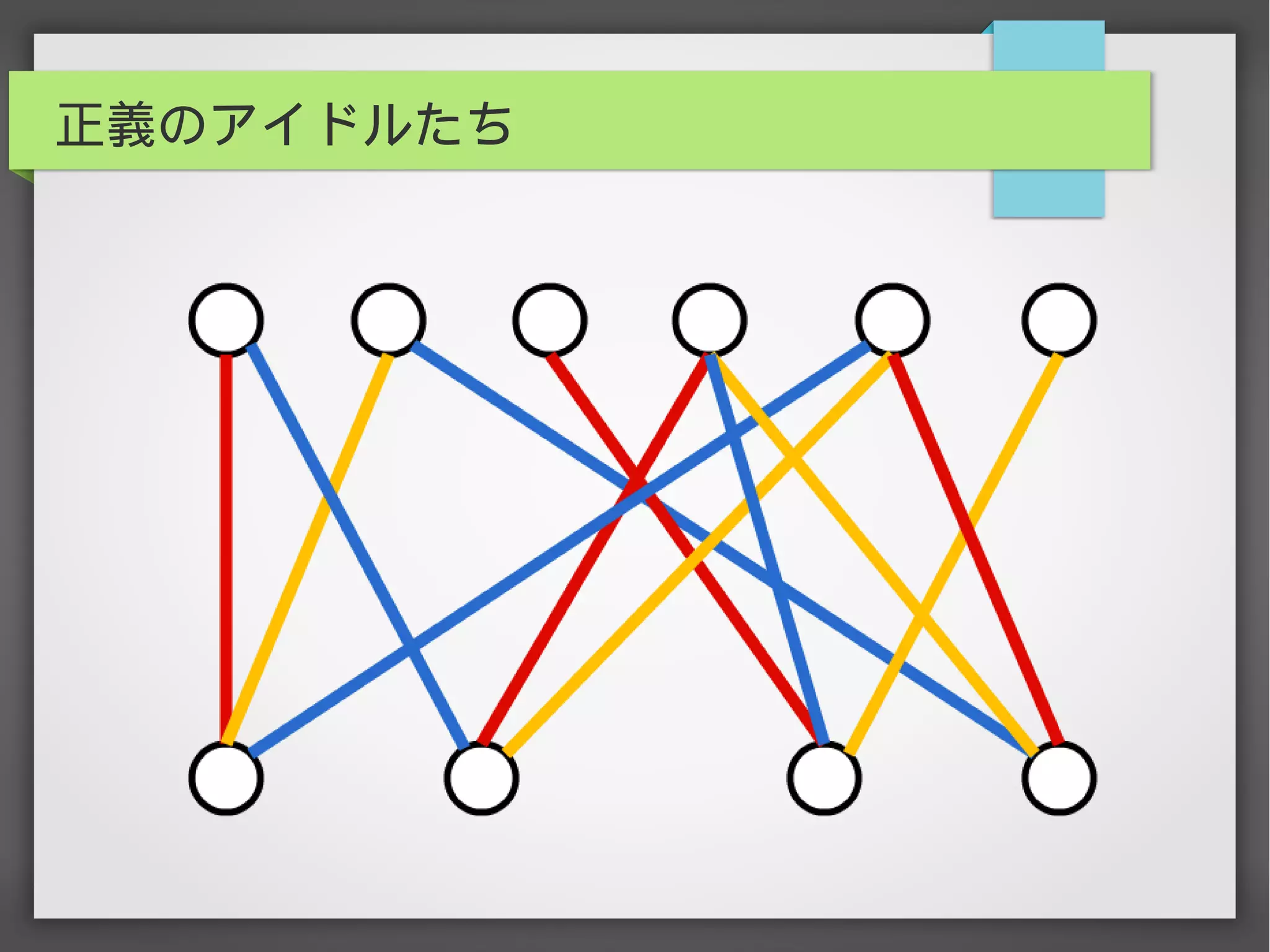 正義のアイドルたち
 
