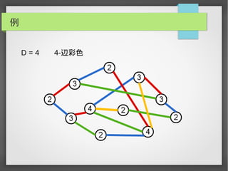 例
D = 4　　4-辺彩色
 