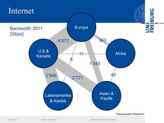 U.S &
Kanada
Europa
Afrika
Asien &
Pazifik
& Karibik
Lateinamerika
4‘972 343
40
11
1‘345
2‘721
5
2‘946
Bandwidth 2011
[Gbps]
Internet
02.07.2013 Graphenalgorithmen Michael Hummel & Martin Ebner
Telegeography Research
 
