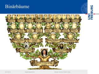 Binärbäume
02.07.2013 Graphenalgorithmen Michael Hummel & Martin Ebner
Johann Wolfgang von
Goethe
Johann Caspar
Goethe
Friedrich Georg
Göthe
Cornelia
Walther
Hans Christian
Göthe
Sibylla
Werner
Hans Göthe
Sibylla Werner
Johannes Werner
Frieda Kuner
Georg
Walther
Anna M.
Streng
Jacob Walther
Barbara Dürr
Andreas Streng
Margarethe Auel
Catharina Elisabeth
Textor
Johann Wolfgang
Textor
Anna Magaretha
Lindheimer
Christoph H.
Textor
Maria C.
Appel
Cornelius
Lindheimer
Catharina E.
Seip
Johann Textor
Anna M. Priester
Johann Appel
Anna Maria Walter
Johann Lindheimer
Anna Windecker
Johann v. Pettenhausen
Elisabeth Streuber
 