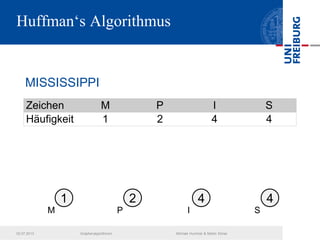 Huffman‘s Algorithmus
MISSISSIPPI
Zeichen M P I S
Häufigkeit 1 2 4 4
1
M
2
P
4
I
4
S
02.07.2013 Graphenalgorithmen Michael Hummel & Martin Ebner
 