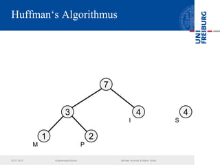 Huffman‘s Algorithmus
1
M
2
P
4
I
4
S
3
7
02.07.2013 Graphenalgorithmen Michael Hummel & Martin Ebner
 
