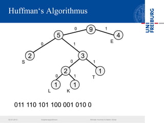 Huffman‘s Algorithmus
1
L
1
T
3
4
E
2
5
90
0 1
1
02.07.2013 Graphenalgorithmen Michael Hummel & Martin Ebner
2
S 1
2
0
1
K
011 110 101 100 001 010 0
0 1
 