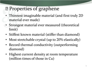 Graphene | PPTX