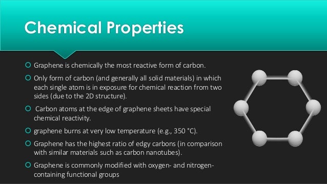 Graphene Ppt