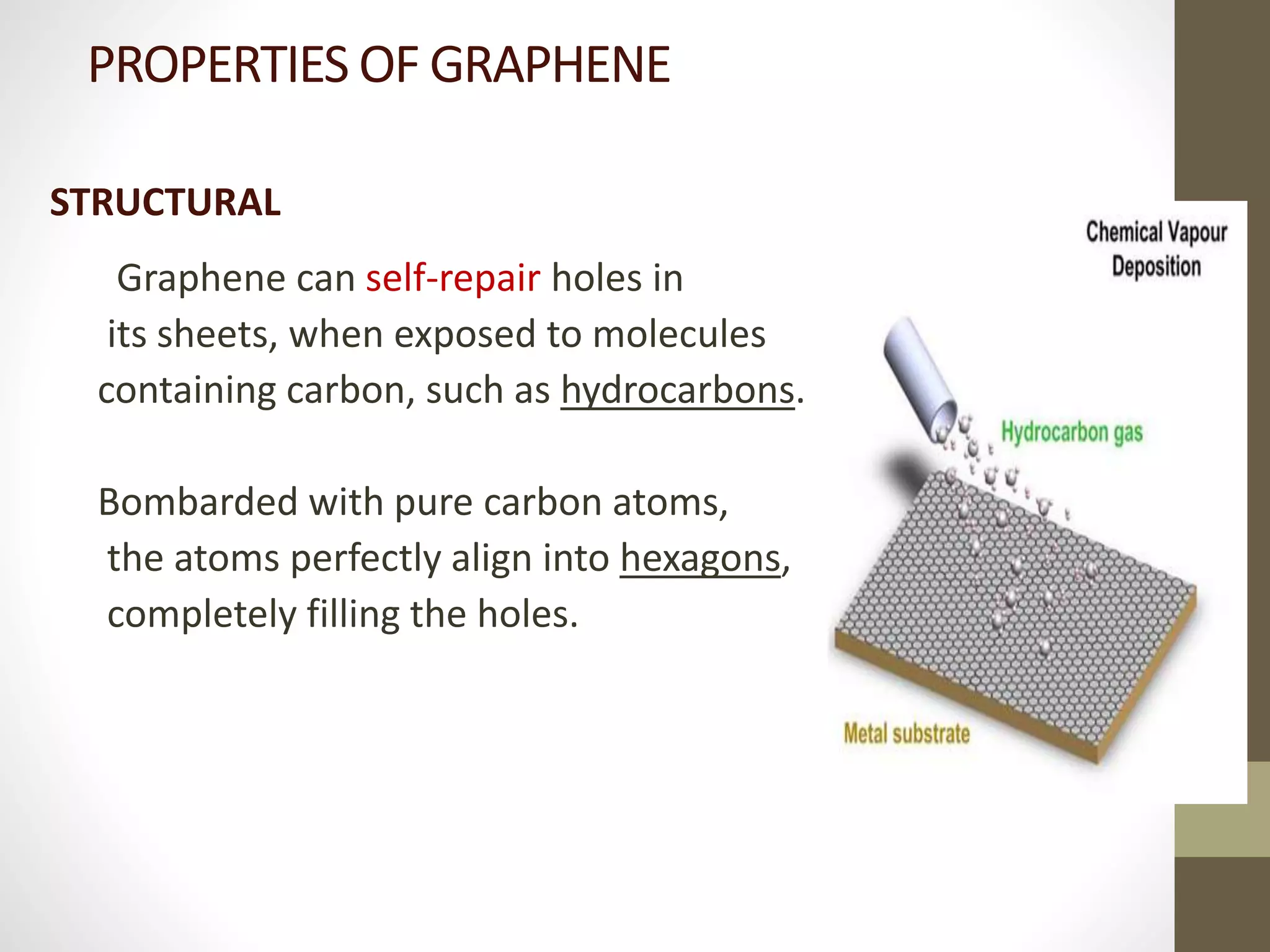 Graphene can self-repair holes in
its sheets, when exposed to molecules
containing carbon, such as hydrocarbons.
Bombarded with pure carbon atoms,
the atoms perfectly align into hexagons,
completely filling the holes.
STRUCTURAL
PROPERTIES OF GRAPHENE
 