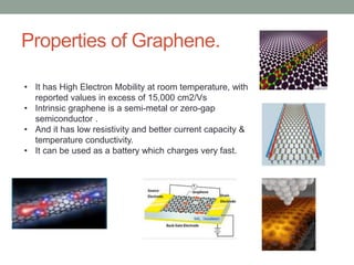 Properties of Graphene.
• It has High Electron Mobility at room temperature, with
reported values in excess of 15,000 cm2/Vs
• Intrinsic graphene is a semi-metal or zero-gap
semiconductor .
• And it has low resistivity and better current capacity &
temperature conductivity.
• It can be used as a battery which charges very fast.
 