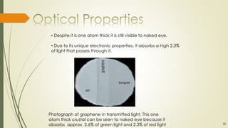 • Despite it is one atom thick it is still visible to naked eye.
• Due to its unique electronic properties, it absorbs a high 2.3%
of light that passes through it.
20
Photograph of graphene in transmitted light. This one
atom thick crustal can be seen to naked eye because it
absorbs approx 2.6% of green light and 2.3% of red light
 