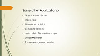 Some other Applications:-
• Graphene Nano ribbons
• IR detectors
• Piezoelectric materials
• Composite materials
• Liquid cells for Electron Microscopy
• Optical Modulators
• Thermal Management materials.
32
 