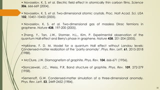 • Novoselov, K. S. et al. Electric field effect in atomically thin carbon films. Science
306, 666-669 (2004).
• Novoselov, K. S. et al. Two-dimensional atomic crystals. Proc. Natl Acad. Sci. USA
102, 10451-10453 (2005).
• Novoselov, K. S. et al. Two-dimensional gas of massless Dirac fermions in
graphene. Nature 438, 197-200 (2005).
• Zhang, Y., Tan, J.W., Stormer, H.L., Kim, P. Experimental observation of the
quantum Hall effect and Berry's phase in graphene. Nature 438, 201-204 (2005).
•Haldane, F. D. M. Model for a quantum Hall effect without Landau levels:
Condensed-matter realization of the ‘parity anomaly’. Phys. Rev. Lett. 61, 2015-2018
(1988).
• McClure, J.W. Diamagnetism of graphite. Phys. Rev. 104, 666-671 (1956).
•Slonczewski, J.C., Weiss, P.R. Band structure of graphite. Phys. Rev. 109, 272-279
(1958).
•Semenoff, G.W. Condensed-matter simulation of a three-dimensional anomaly.
Phys. Rev. Lett. 53, 2449-2452 (1984).
35
 