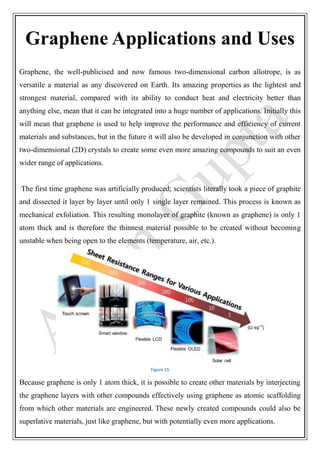 Graphene Applications and Uses
Graphene, the well-publicised and now famous two-dimensional carbon allotrope, is as
versatile a material as any discovered on Earth. Its amazing properties as the lightest and
strongest material, compared with its ability to conduct heat and electricity better than
anything else, mean that it can be integrated into a huge number of applications. Initially this
will mean that graphene is used to help improve the performance and efficiency of current
materials and substances, but in the future it will also be developed in conjunction with other
two-dimensional (2D) crystals to create some even more amazing compounds to suit an even
wider range of applications.
The first time graphene was artificially produced; scientists literally took a piece of graphite
and dissected it layer by layer until only 1 single layer remained. This process is known as
mechanical exfoliation. This resulting monolayer of graphite (known as graphene) is only 1
atom thick and is therefore the thinnest material possible to be created without becoming
unstable when being open to the elements (temperature, air, etc.).
Figure 15
Because graphene is only 1 atom thick, it is possible to create other materials by interjecting
the graphene layers with other compounds effectively using graphene as atomic scaffolding
from which other materials are engineered. These newly created compounds could also be
superlative materials, just like graphene, but with potentially even more applications.
 