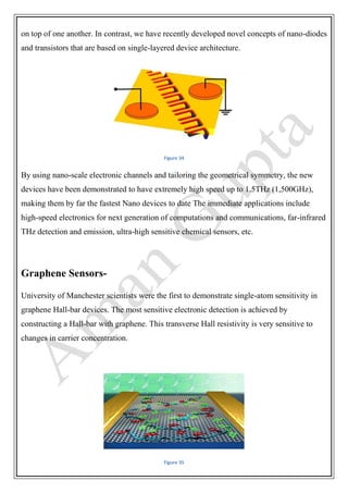 on top of one another. In contrast, we have recently developed novel concepts of nano-diodes
and transistors that are based on single-layered device architecture.
Figure 34
By using nano-scale electronic channels and tailoring the geometrical symmetry, the new
devices have been demonstrated to have extremely high speed up to 1.5THz (1,500GHz),
making them by far the fastest Nano devices to date The immediate applications include
high-speed electronics for next generation of computations and communications, far-infrared
THz detection and emission, ultra-high sensitive chemical sensors, etc.
Graphene Sensors-
University of Manchester scientists were the first to demonstrate single-atom sensitivity in
graphene Hall-bar devices. The most sensitive electronic detection is achieved by
constructing a Hall-bar with graphene. This transverse Hall resistivity is very sensitive to
changes in carrier concentration.
Figure 35
 