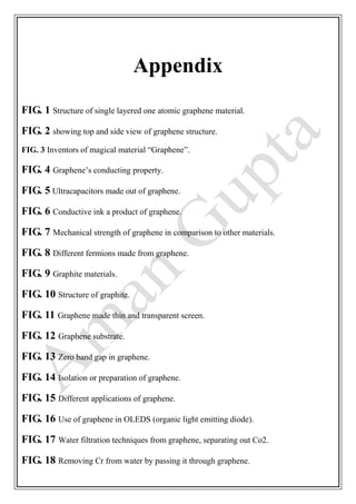 Appendix
FIG. 1 Structure of single layered one atomic graphene material.
FIG. 2 showing top and side view of graphene structure.
FIG. 3 Inventors of magical material “Graphene”.
FIG. 4 Graphene’s conducting property.
FIG. 5 Ultracapacitors made out of graphene.
FIG. 6 Conductive ink a product of graphene.
FIG. 7 Mechanical strength of graphene in comparison to other materials.
FIG. 8 Different fermions made from graphene.
FIG. 9 Graphite materials.
FIG. 10 Structure of graphite.
FIG. 11 Graphene made thin and transparent screen.
FIG. 12 Graphene substrate.
FIG. 13 Zero band gap in graphene.
FIG. 14 Isolation or preparation of graphene.
FIG. 15 Different applications of graphene.
FIG. 16 Use of graphene in OLEDS (organic light emitting diode).
FIG. 17 Water filtration techniques from graphene, separating out Co2.
FIG. 18 Removing Cr from water by passing it through graphene.
 