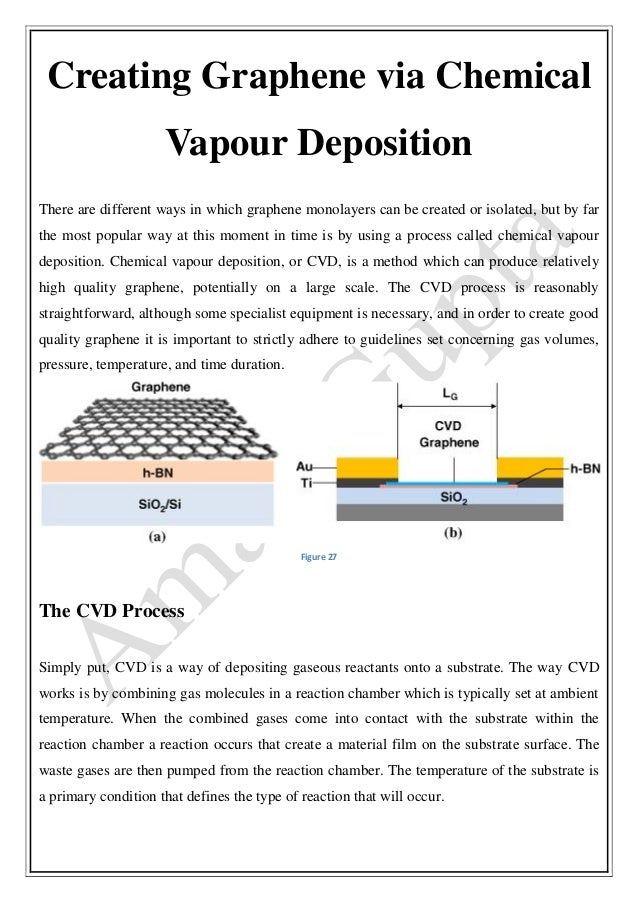 Graphene synthesis thesis picture