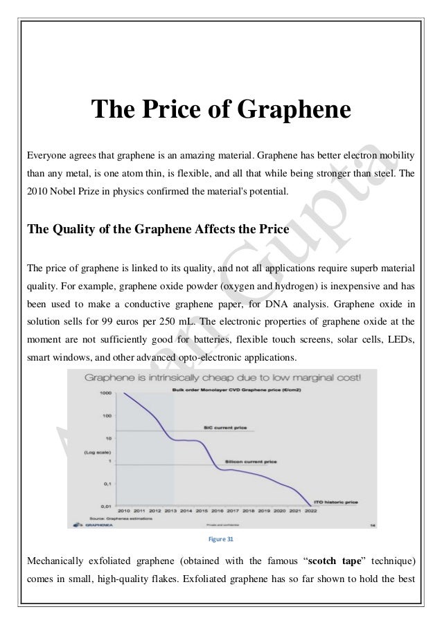 graphene synthesis and its applications term paper presentation graphene sheet cost