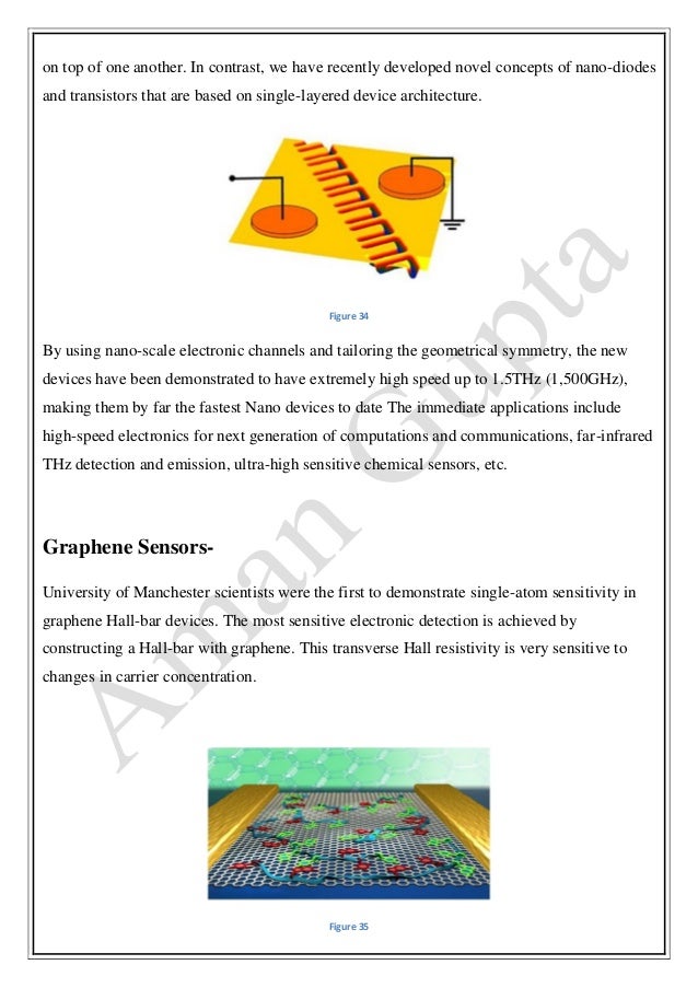 Hammer method for graphene synthesis picture