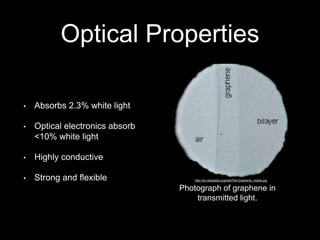 Optical Properties
• Absorbs 2.3% white light
• Optical electronics absorb
<10% white light
• Highly conductive
• Strong and flexible
Photograph of graphene in
transmitted light.
http://en.wikipedia.org/wiki/File:Graphene_visible.jpg
 