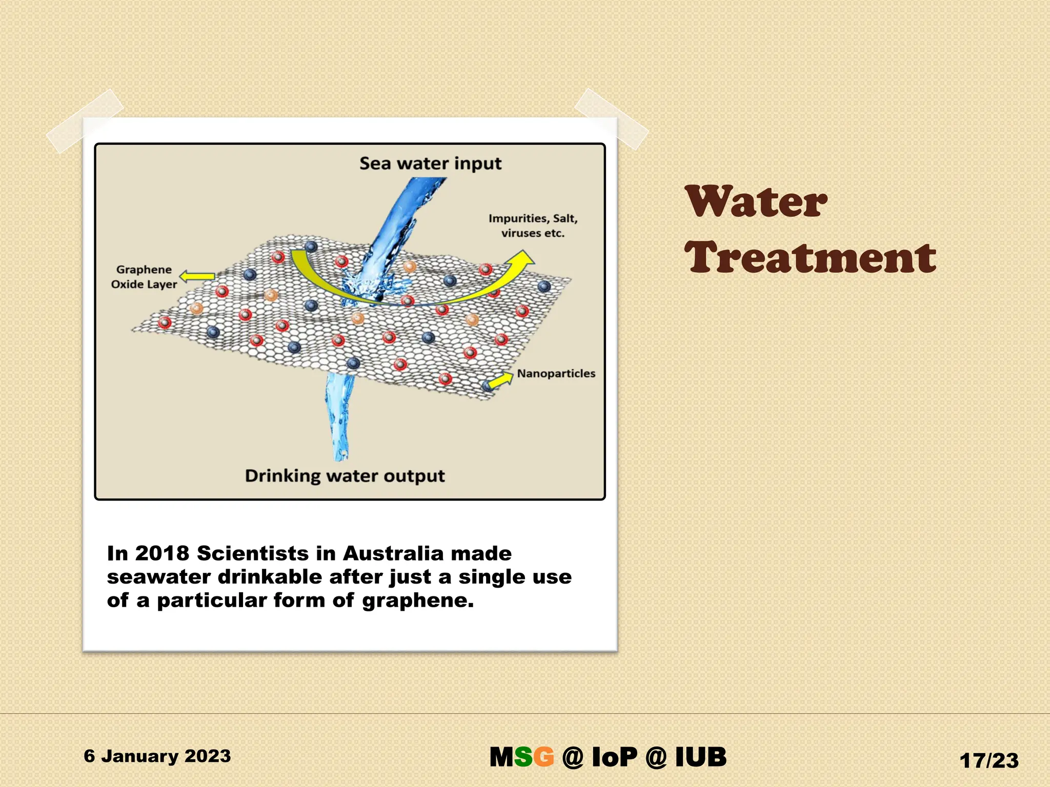 Water
Treatment
6 January 2023 17/23
In 2018 Scientists in Australia made
seawater drinkable after just a single use
of a particular form of graphene.
MSG @ IoP @ IUB
 