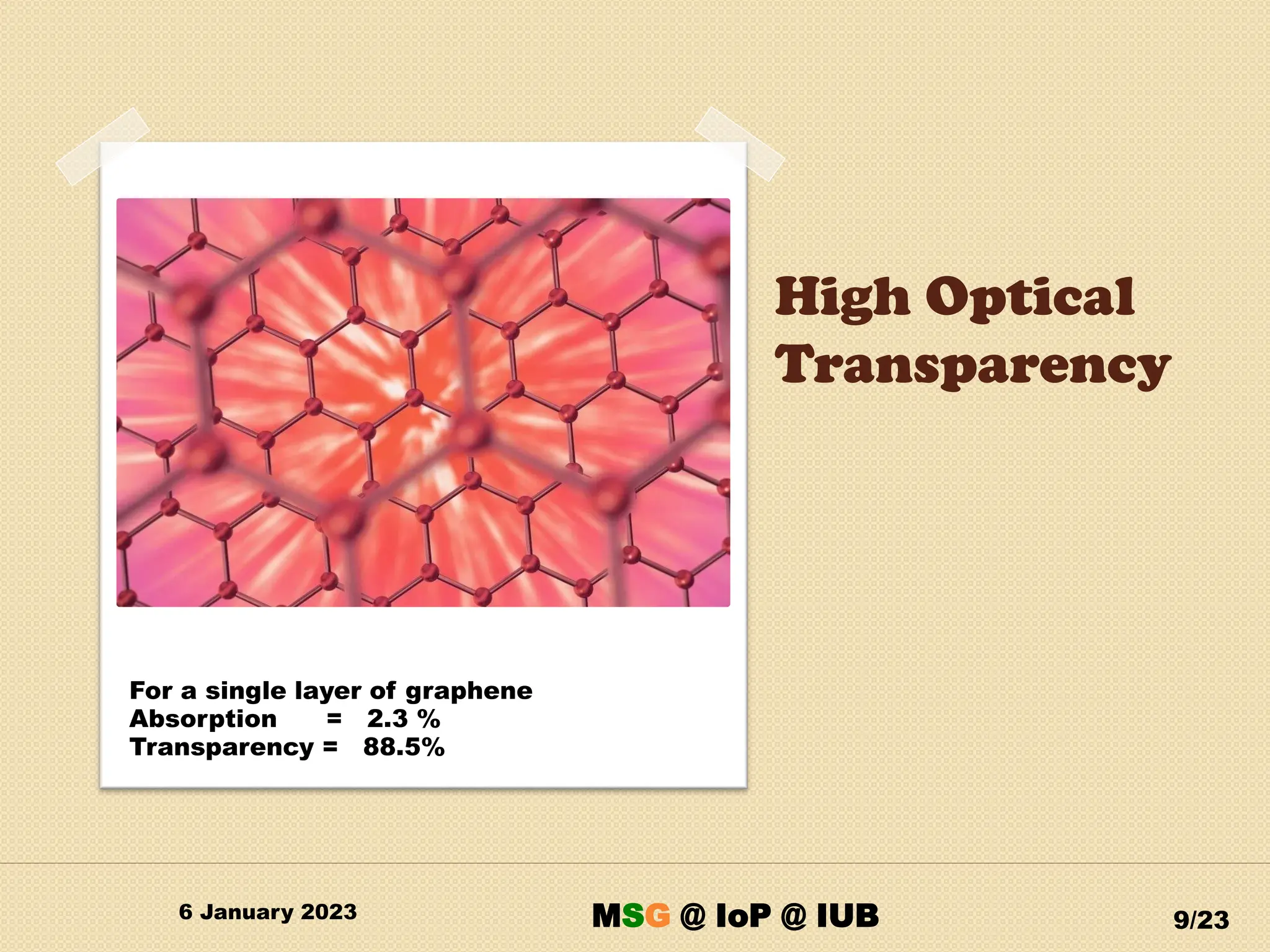 High Optical
Transparency
6 January 2023 9/23
For a single layer of graphene
Absorption = 2.3 %
Transparency = 88.5%
MSG @ IoP @ IUB
 