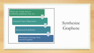 Synthesize
Graphene
There are 3 main ways to
synthesize graphene, they are:
Chemical Vapor Deposition
Mechanical Exfoliation
Mechanical cleavage from
natural Graphite
 