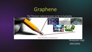 Graphene
The Thinnest material known so far to humanity
Taranpreet singh
(MS12044)
 