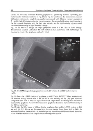 Graphene -synthesis__characterization__properties_and_applications | PDF