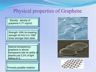 Latest  invented allotrope of  Carbon