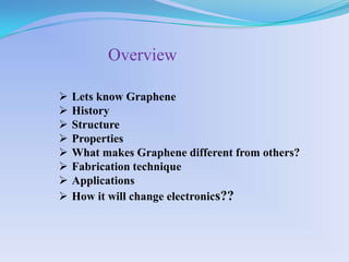 OverviewLets know Graphene