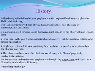 What makes Graphene different from others?