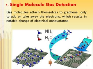 1. Single Molecule Gas Detection
Gas molecules attach themselves to graphene only
to add or take away the electrons, which results in
notable change of electrical conductance
15
 
