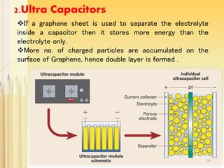 2.Ultra Capacitors
If a graphene sheet is used to separate the electrolyte
inside a capacitor then it stores more energy than the
electrolyte only.
More no. of charged particles are accumulated on the
surface of Graphene, hence double layer is formed .
16
 