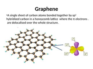 Graphene_and_Graphitic_Carbon_Nitride_g.pptx