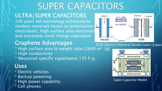 SUPER CAPACITORS
Graphene Advantages
* High surface area to weight ratio (2600 m2 /g)
* High conductivity
* Measured specific capacitance 135 F/g
Uses
* Electric vehicles
* Backup powering
* High power capability
* Cell phones
ULTRA/SUPER CAPACITORS
100 years old technology enhanced by
modern materials based on polarization of
electrolytes, high surface area electrodes
and extremely small charge seperation
ECDL (Electro Chemical Double Layer) Capaci
Super Capacitor Model
 