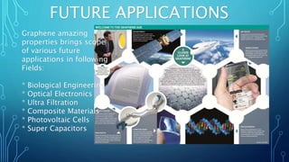 FUTURE APPLICATIONS
Graphene amazing
properties brings scope
of various future
applications in following
Fields:
* Biological Engineering
* Optical Electronics
* Ultra Filtration
* Composite Materials
* Photovoltaic Cells
* Super Capacitors
 