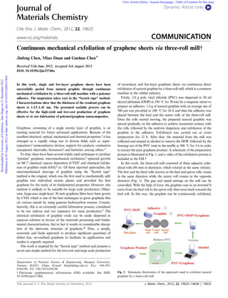 Continuous mechanical exfoliation of graphene sheets via three-roll mill†
Jinfeng Chen, Miao Duan and Guohua Chen*
Received 11th June 2012, Accepted 3rd August 2012
DOI: 10.1039/c2jm33740a
In this work, single and few-layer graphene sheets have been
successfully peeled from natural graphite through continuous
mechanical exfoliation by a three-roll mill machine with a polymer
adhesive. The inspiration takes root in the ‘‘Scotch tape’’ method.
Characterizations show that the thickness of the resultant graphene
sheets is 1.13–1.41 nm. The presented scalable process can be
effective for the high-yield and low-cost production of graphene
sheets or in situ fabrication of polymer/graphene nanocomposites.
Graphene, consisting of a single atomic layer of graphite, is an
exciting material for future advanced applications. Because of the
excellent electrical, optical, mechanical and thermal properties,1
it has
emerged as a rapidly rising star in diverse ﬁelds such as super-
capacitors,2
semiconductor devices, support for catalysts, conductive
transparent electrodes, biosensors3
and batteries, among others.4
To date, there have been several widely used techniques to produce
‘‘pristine’’ graphene: micromechanical exfoliation,5
epitaxial growth
on SiC,6
chemical vapour deposition (CVD)7
and chemical exfolia-
tion of graphite oxide (GO),8
etc. Of these reported approaches, the
micromechanical cleavage of graphite using the ‘‘Scotch tape’’
method is the original, which was the ﬁrst used to mechanically split
graphite into individual atomic planes and provided the best
graphene for the study of its fundamental properties. However, this
method is unlikely to be suitable for large scale production. Other-
wise, large-area single-layer 30 inch graphene ﬁlms have been grown
by CVD, which is one of the best techniques to grow graphene ﬁlm
on various metals by using gaseous hydrocarbon sources. Unsatis-
factorily, this is an extremely careful fabrication process, considered
to be too tedious and too expensive for mass production.9
The
chemical exfoliation of graphite oxide can be easily dispersed in
aqueous solution in favour of the materials processing and funda-
mental characterization, but in fact it results in considerable disrup-
tion of the electronic structure of graphene.10
Thus, a simple,
economic and facile approach to produce signiﬁcant quantities of
defect free, un-oxidised graphene to facilitate its applications and
studies is urgently required.
This work is inspired by the ‘‘Scotch tape’’ method and presents a
novel and simple method for the low-cost and large scale production
of monolayer and few-layer graphene sheets via continuous direct
exfoliation of natural graphite by a three-roll mill, which is a common
machine in the rubber industry.
Firstly, 2.0 g poly vinyl chloride (PVC) was dispersed in 50 ml
dioctyl phthalate (DOP) at 250 
C for 30 min by a magnetic stirrer to
prepare an adhesive. 1.0 g of natural graphite with an average size of
500 mm was pre-dried at 100 
C for 24 h and then the adhesive was
placed between the feed and the centre rolls of the three-roll mill.
Once the rolls started moving, the prepared natural graphite was
spread gradually on the adhesive to achieve maximum contact with
the rolls, followed by the uniform dispersion and exfoliation of the
graphite in the adhesive. Exfoliation was carried out at room
temperature for 12 h. After that, the material from the mill was
collected and steeped in alcohol to remove the DOP, followed by the
burning out of the PVC resin in the mufﬂe at 500 
C for 3 h in order
to extract the pure graphene product. A schematic of the preparation
process is illustrated in Fig. 1, and a video of the exfoliation process is
included in the ESI.†
In this work, the three-roll mill consisted of three adjacent cylin-
drical rolls (80 mm in diameter), which rotated at the same velocity.
The ﬁrst and the third rolls, known as the feed and apron rolls, rotate
in the same direction while the centre roll rotates in the opposite
direction (Fig. 1). The gap and speed settings on the mill can be
controlled. With the help of force, the graphite runs in an inverted S
curve from the feed roll to the apron roll, then turns back towards the
feed roll. In this way, the graphite can be continuously exfoliated,
Fig. 1 Schematic illustration of the approach used to exfoliate natural
graphite by a three-roll mill.
Department of Polymer Science  Engineering, Huaqiao University,
Xiamen, 361021, China. E-mail: hdcgh@hqu.edu.cn; Fax: +86-592-
6166296; Tel: +86-592-6166296
† Electronic supplementary information (ESI) available. See DOI:
10.1039/c2jm33740a
This journal is ª The Royal Society of Chemistry 2012 J. Mater. Chem., 2012, 22, 19625–19628 | 19625
Dynamic Article LinksCJournal of
Materials Chemistry
Cite this: J. Mater. Chem., 2012, 22, 19625
www.rsc.org/materials COMMUNICATION
DownloadedbyUniversityofCalifornia-SanDiegoon21December2012
Publishedon03August2012onhttp://pubs.rsc.org|doi:10.1039/C2JM33740A
View Article Online / Journal Homepage / Table of Contents for this issue
 