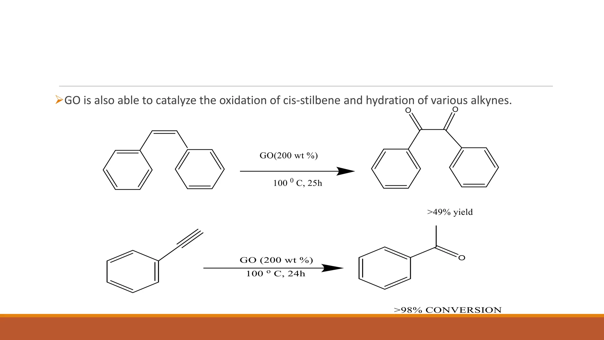 GO is also able to catalyze the oxidation of cis-stilbene and hydration of various alkynes.
 